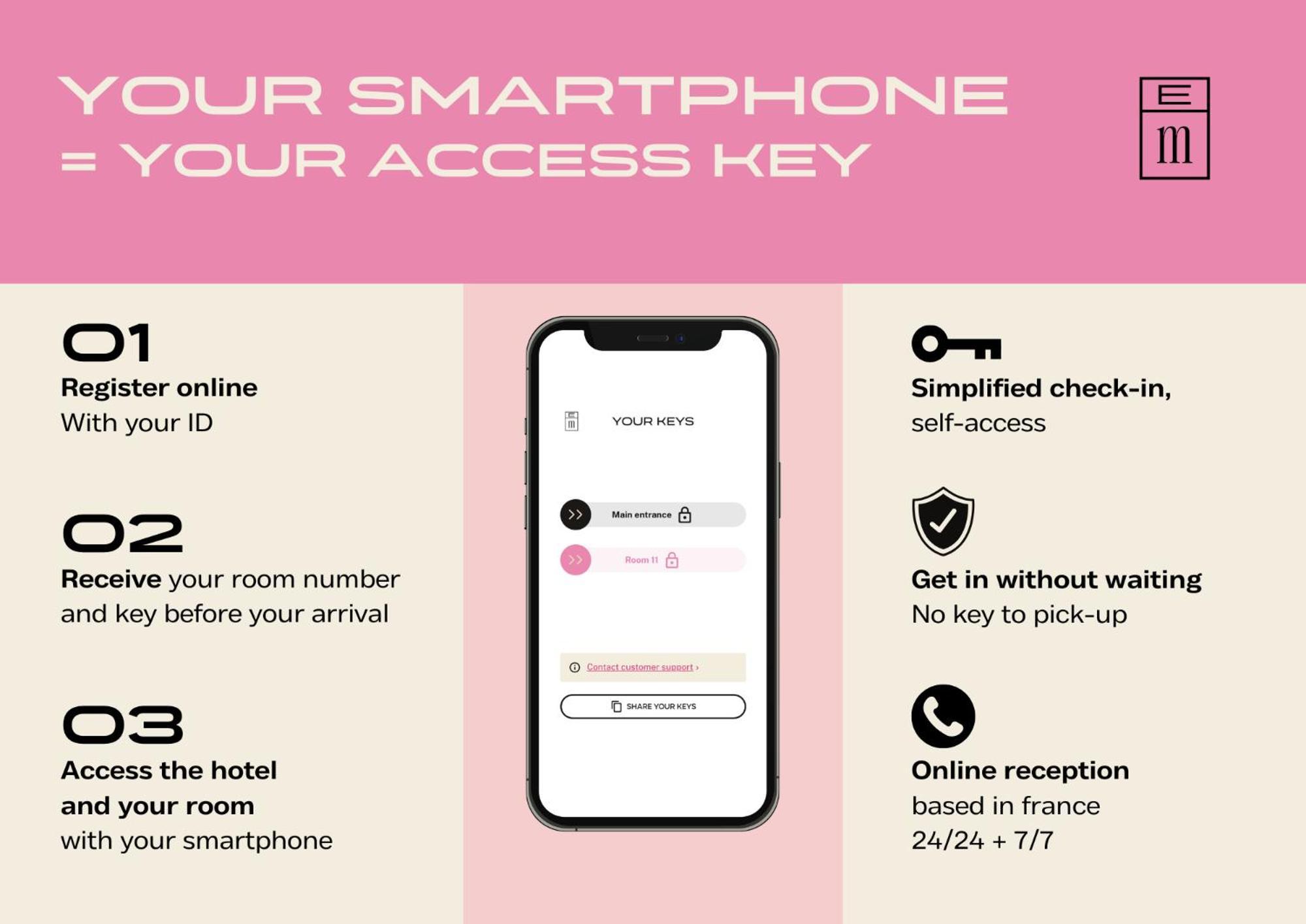 Hotel Prefecture - Entree Autonome, Reception En Ligne - Encore Mieux Limoges Dış mekan fotoğraf